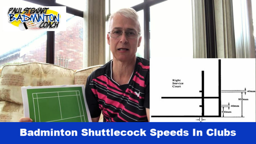 Badminton Shuttlecock Speeds Cover